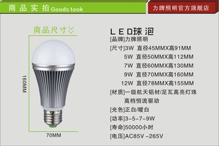 中山市古镇创品灯饰厂 专业灯具生产供应商的卓越之路